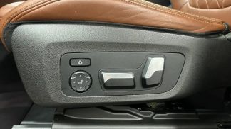 Financování Kupé BMW X4 M 2018