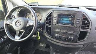 Finansowanie Van Mercedes-Benz VITO 114 2022
