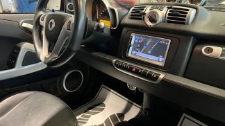 Leasing Convertible Smart ForTwo 2011