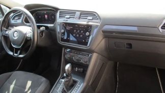 Finansowanie SUV Volkswagen Tiguan 2020