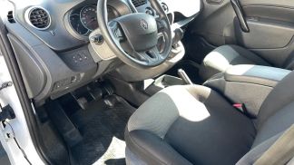 Financování Van Renault Kangoo 2019