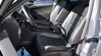 Financování SUV Volkswagen Tiguan 2021