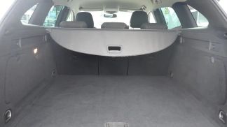 Finansowanie Wóz Opel Astra 2019
