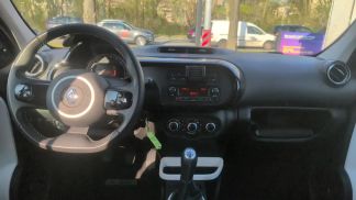 Financování Hatchback Renault Twingo 2018