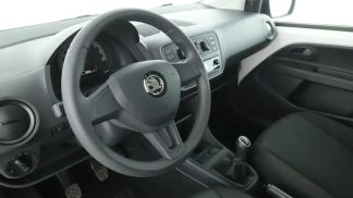 Finansowanie Hatchback Skoda Citigo 2018