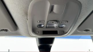 Finansowanie Van Peugeot Expert 2022