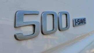 Finansowanie Ciągnik siodłowy Volvo FH 500 2021