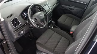 Financování Hatchback Seat Alhambra 2020