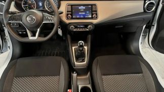 Financování Hatchback Nissan Micra 2022