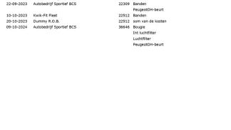 Leasing Hatchback Peugeot 208 2022