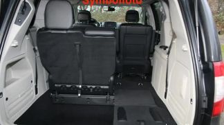 Financování Hatchback Lancia Voyager 2012