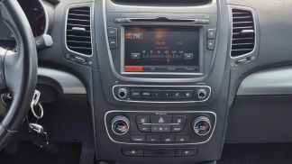 Finansowanie SUV Kia Sorento 2014