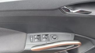 Leasing Hatchback Skoda Fabia 2024