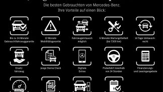 Financování Hatchback MERCEDES V 220 2021