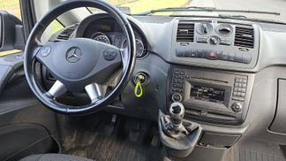 Financování Van Mercedes-Benz VITO 113 2011