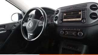 Finansowanie SUV Volkswagen Tiguan 2015