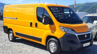 Finansowanie Van Fiat Ducato 2018