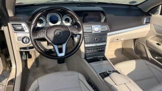 Financování Konvertibilní MERCEDES E 220 2015