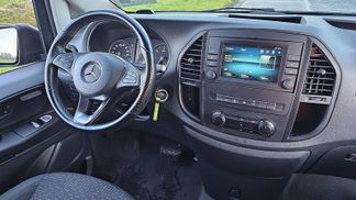 Financování Van Mercedes-Benz VITO 119 CDI 2021