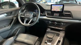 Lízing SUV Audi Q5 2017