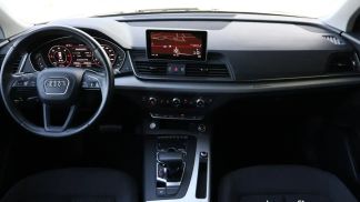 Lízing SUV Audi Q5 2020