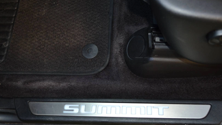 Finansowanie SUV Jeep Grand Cherokee 2019