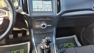 Finansowanie SUV Ford Edge 2018