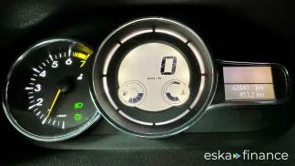 Financování Konvertibilní Renault Megane 2014