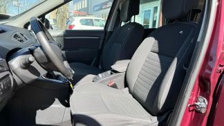 Financování Hatchback Renault Scenic 2016