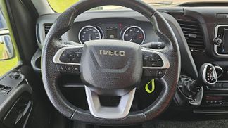 Finansowanie Zamknięte pudełko Iveco DAILY 50C18 2023