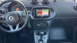 Lízing Kupé Smart ForTwo 2018