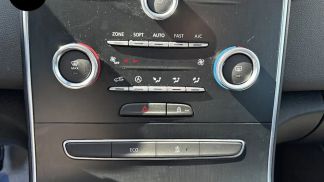 Financování Hatchback Renault Grand Scenic 2021