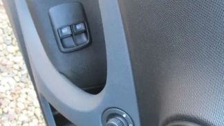 Leasing Convertible Smart ForTwo 2019