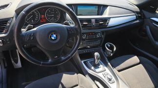 Finansowanie SUV BMW X1 2015