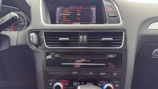 Finansowanie SUV Audi Q5 2016