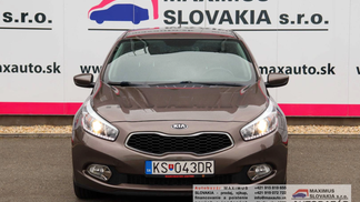 Leasing Hatchback Kia CEE´D 2015