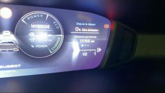 Finansowanie Wóz Peugeot 308 2024
