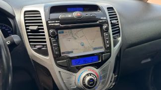 Leasing Hatchback Hyundai ix20 2015