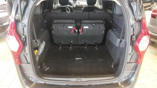 Financování Hatchback Dacia Lodgy 2020