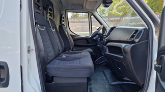 Finansowanie Van Iveco DAILY 2020