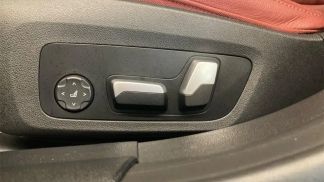 Financování Kupé BMW 420 2023