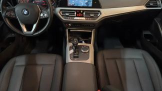 Finansowanie Wóz BMW 318 2020