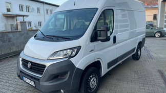 Finansowanie Van Fiat Ducato 2015