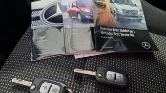 Lízing Osobná doprava Mercedes-Benz CITAN 108 CDI 2020