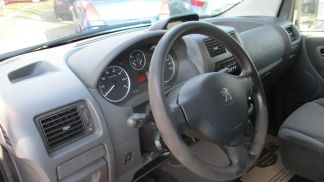 Financování Hatchback Peugeot Expert 2015