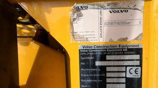 Finansowanie Wywrotka Volvo A30F 2013