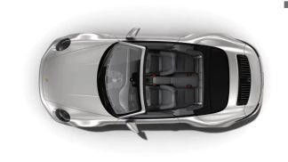 Leasing Convertible Porsche 992 2020