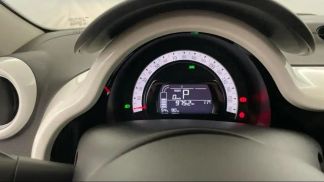 Lízing Hatchback Renault Twingo 2022