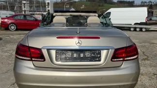 Financování Konvertibilní MERCEDES E 220 2015