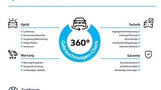 Leasing Passenger transport Volkswagen Touran 2020